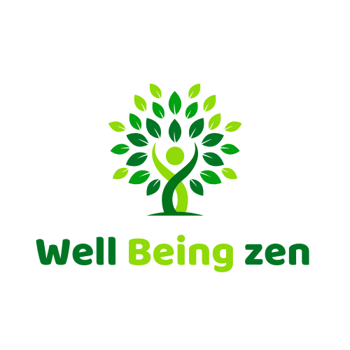 WellbeingZen